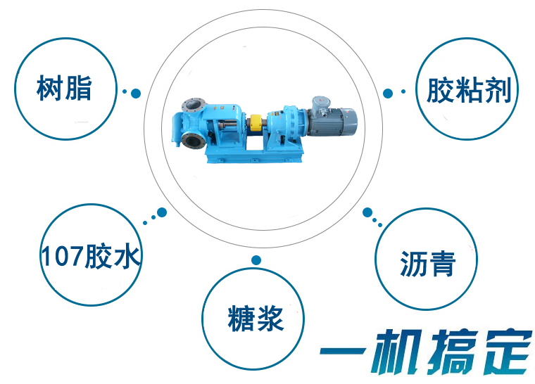 高粘度泵可輸送介質